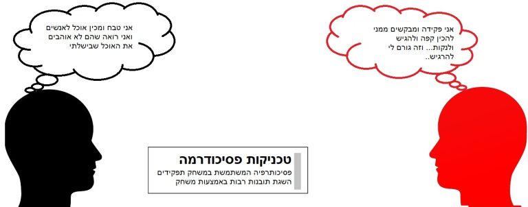 פסיכודרמה